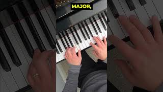 Easy Piano Tutorial quotHallelujahquot by Leonard Cohen for Beginners shorts pianotutorial [upl. by Tobin734]