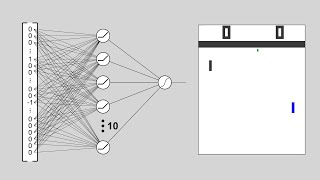 Reinforcement Learning from scratch [upl. by Rekcut]