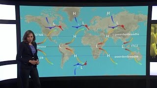 Hoge en lagedrukgebieden op de wereld Frontogenese ITCZ Paardebreedten [upl. by Gordie]