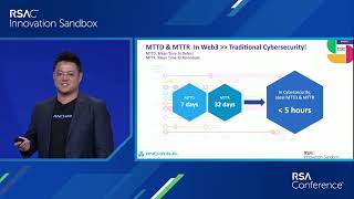 AnChainAI — RSA Conference 2023 Innovation Sandbox [upl. by Yesnnyl]