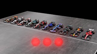 Who Is The Slowest On Straights  F1 2023 Las Vegas Topspeed Comparison [upl. by Eneles355]