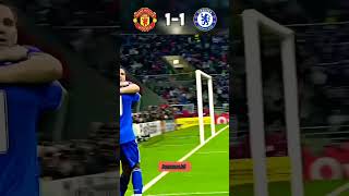 🏴󠁧󠁢󠁥󠁮󠁧󠁿Chelsea vs Manchester United Aura Ronaldo UCL 2008 🏆 football [upl. by Duggan]