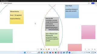 Podcast despre Evolutia Islamului cu Ion Mihai  partea a doua [upl. by Amles98]