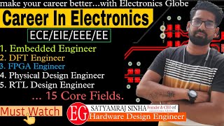 Career in Electronics Engineering  ECEEEEEEIE  Embedded Engineer DFT RTL FPGA System [upl. by Lazor]