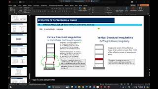 Irregularidad vertical 1  piso debil criterio ASCE722  23DA24URL [upl. by Montague286]