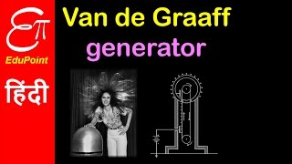 Van de Graaff Generator  Construction Principle and Theory  video in HINDI  EduPoint [upl. by Drew]