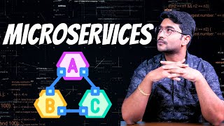 Microservices in 60 mins  Learning Path amp Interview Preparation [upl. by Ahseket]