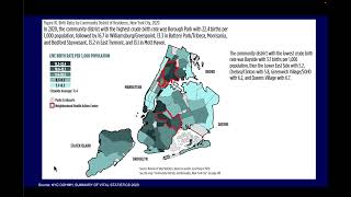 PHS Session 4 Vital registration and vital statistics [upl. by Eymaj]