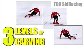 SKI Lesson 3 Levels of CARVING [upl. by Willette746]