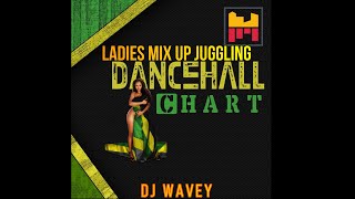 THROWBACK LADIES DANCEHALL MIX UP JUGGLING SPICELADY SAW TIFAD ANGELMR LEX BEENIEMAN DJ WAVEY [upl. by Ettigirb252]