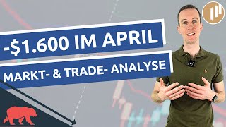 1600 im April realisiert  Volatilität um über 50  angestiegen [upl. by Borgeson812]