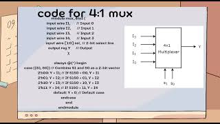 verilog concepts [upl. by Akkin]