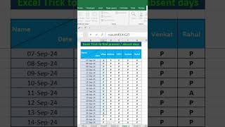 🔥Crazy Excel trick to count present  absent days exceltricks exceltips Trick 5 [upl. by Wilkison443]