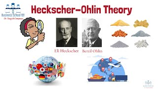 What is Heckscher Ohlin Theory  International Business  From A Business Professor [upl. by Kezer]