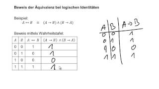 Beweis der Äquivalenz bei logischen Identitäten [upl. by Gimpel]