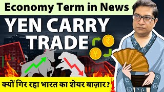 Economy Yen Carry Trade  Sharemarket Collapse  Arbitrage Terms in News for UPSC TheMrunalPatel [upl. by Anerroc]