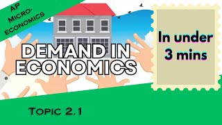 Demand in Under 3 mins AP Microeconomics Topic 21 [upl. by Talbot]