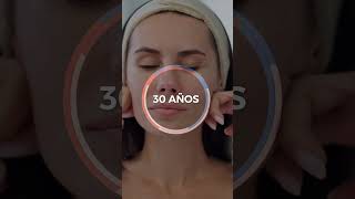 Disminución de Colágeno Segun tu edad 😨 skincare colageno [upl. by Harriott]