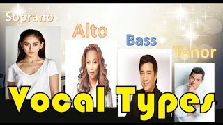 01 Voice Types Alto Soprano Bass Tenor Music MELC base competency [upl. by Cammy]