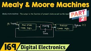 Mealy and Moore State Machines Part 2 [upl. by Wadlinger]