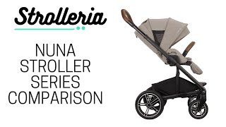 Nuna Stroller Series Comparison DEMI Grow MIXX Next TAVO Next TRIV TRVL and PEPP Next [upl. by Notsehc]