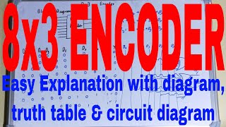 8 to 3 EncoderDesign 8 to 3 Encoder8 to 3 Encoder circuit diagram and truth table and logic Gate [upl. by Ardnama]