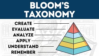 Blooms Taxonomy Explained in 3 Minutes [upl. by Rena]