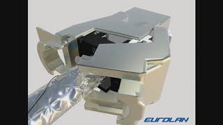 Eurolan C6A shielded Toolless Keystone [upl. by Brear]