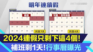 2024年只有4個連假！僅小年夜放假要補班 2024行事曆出爐｜生活新聞｜三立iNEWS苑曉琬 主播｜投資理財、財經新聞 都在94要賺錢 [upl. by Anihtyc]