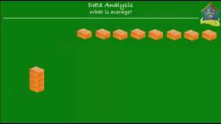 Singapore Math Grade 5  Primary 5 Introduction to average [upl. by Bartolemo]