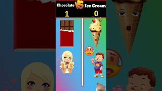 The Great Chocolate vs Ice Cream Debate Which Is BETTER [upl. by Hecht743]