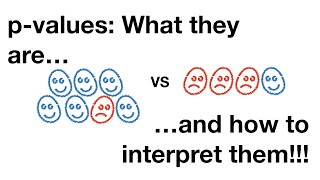 pvalues What they are and how to interpret them [upl. by Fenny]