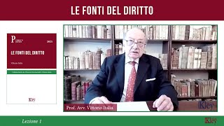 Le fonti del diritto  Lezione 1  Significato di FONTI DEL DIRITTO [upl. by Summons198]