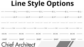 Changing and Customizing Line Styles [upl. by Stevana]