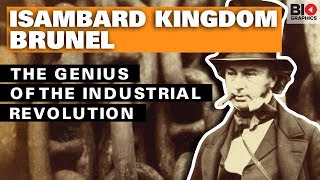 Isambard Kingdom Brunel The Genius of the Industrial Revolution [upl. by Kamila]