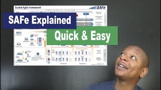 Scaled Agile Framework SAFe Explained Quick and Easy [upl. by Ase]