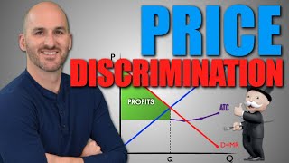 Micro Unit 45  Price Discrimination [upl. by Aiclid238]