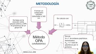 IQCIIIM202402 Estudio in vitro sobre el potencial inhibitorio de la agregación plaquetaria [upl. by Neiviv]