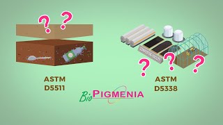 What is ASTM D5511 and ASTM D5338 [upl. by Soisatsana]