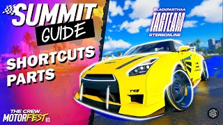 BlackPanthaa Tagteam Stereonline Summit Guide  The Crew Motorfest [upl. by Nytsirhc708]