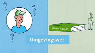 De Omgevingswet kort uitgelegd [upl. by Down]