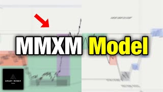 Market Maker Models And How To Use Them  MMXM [upl. by Arimihc644]