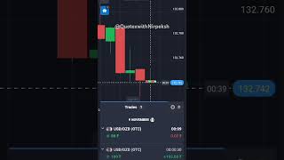 otc trade market small profit book trading crypto trader [upl. by Lyrej]