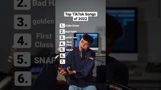 Top TikTok Songs of 2022 [upl. by Nicolina]