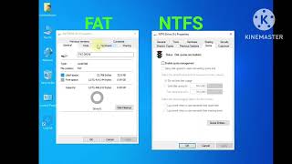 NTFS Permissions in Windows Server 2019 amp 2022  FAT32  NTFS  File permissions  Access Rights [upl. by Marlea]