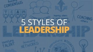 5 Different Types of Leadership Styles  Brian Tracy [upl. by Dihaz]