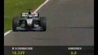 Mika Häkkinen qualifying in San Marino 2000 [upl. by Ariday]