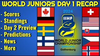 IIHF WORLD JUNIOR CHAMPIONSHIPS DAY 1 RECAP ANALYSIS SCORES NEWS AND MORE [upl. by Yrram]