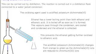 The oxidation of alcohols [upl. by Balthasar]