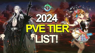 Epic Seven Early 2024 PVE Tierlist [upl. by Analaf]